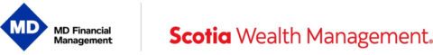 Scotia Wealth Management